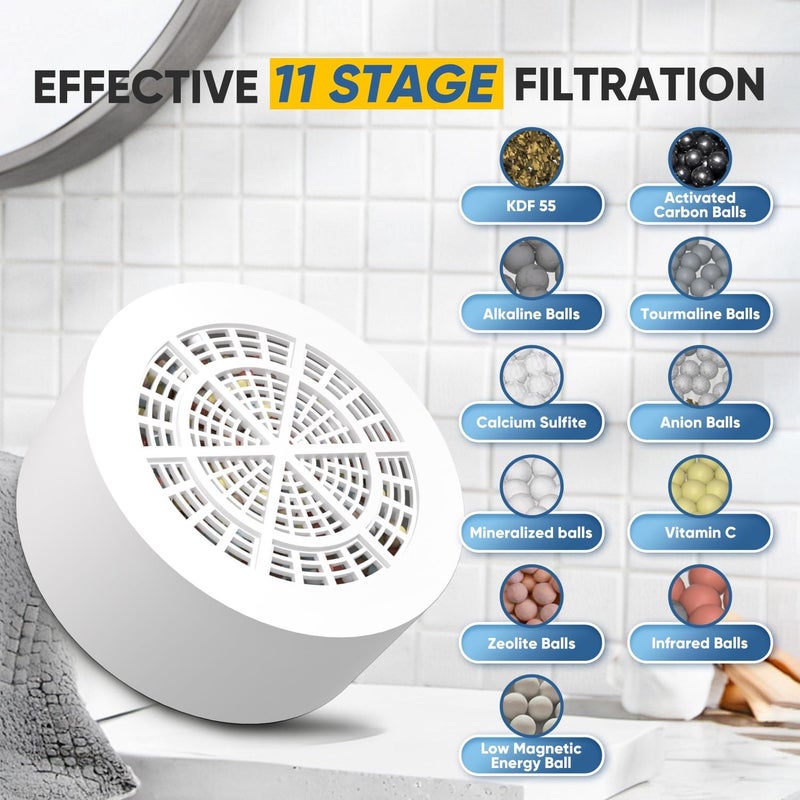 Pure Plus Bathtub Bath Water Filter Replacement Cartridge, 11 Stages 2500 Gallons Filtration, Reduces Chlorine & Heavy Metals, Replacement for Standard Bathtub Bath Water Filter, 2PACK - Image 2